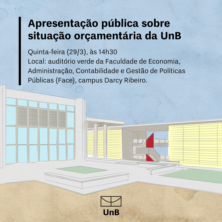 Apresentação sobre situação orçamentária da UnB